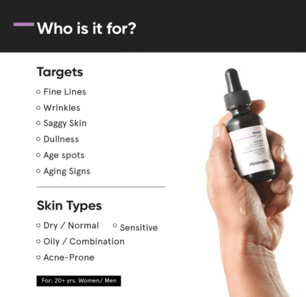 Minimalist 0.3% Retinol Face Serum – Anti‑Aging with Q10 & Bakuchiol (10 ml) - Image 3