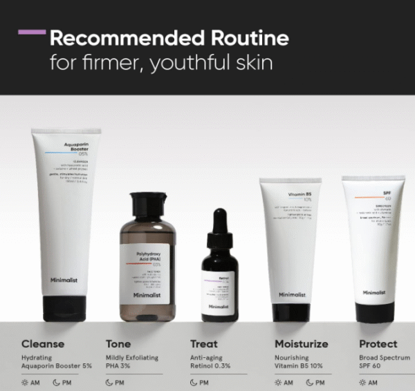 Minimalist 0.3% Retinol Face Serum – Anti‑Aging with Q10 & Bakuchiol (10 ml) - Image 2