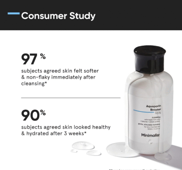 Minimalist 5% Aquaporin Booster Face Wash – Hydrating & Sulfate-Free Cleanser (100 ml) - Image 3