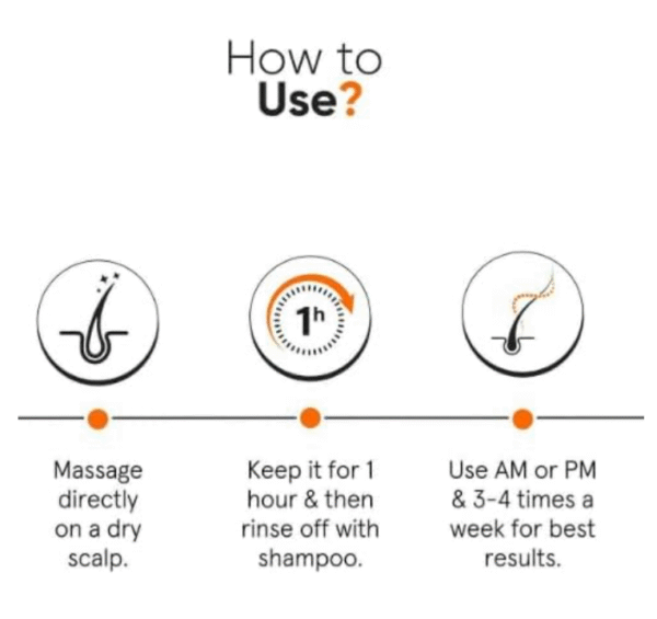 Minimalist Anti-Dandruff Hair Serum – CPH Complex & Oligopeptide 0.8% Pre-Shampoo Treatment for Scalp (50 ml) - Image 2