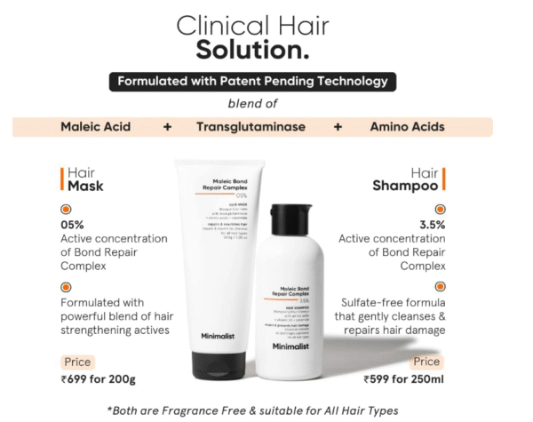Minimalist Maleic Bond Repair Complex Shampoo – 3.5% Maleic Acid + Ceramide & Coconut Oil (250 ml) - Image 2