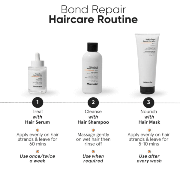 Minimalist Maleic Bond Repair Complex Shampoo – 3.5% Maleic Acid + Ceramide & Coconut Oil (250 ml) - Image 5