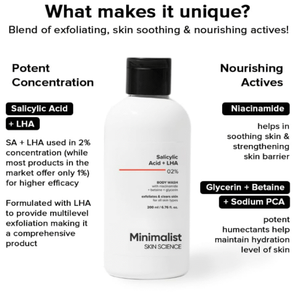 Minimalist 2% Salicylic Acid + LHA Body Wash – Sulfate‑Free Gel for Bumpy, Acne‑Prone Skin (200 ml) - Image 3