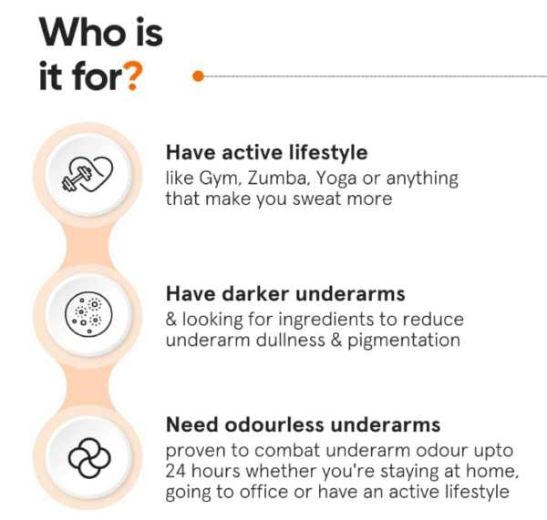 Minimalist Nonapeptide + AHA 6% Underarm Roll‑On – Deodorant & Dark Spot Fade (40 ml) - Image 5