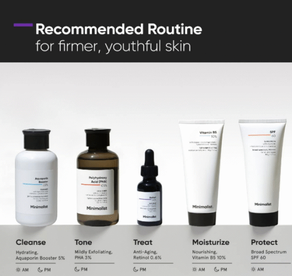 Minimalist 0.6% Retinol Mid-Strength Face Serum – with Coenzyme Q10 & Squalane (30 ml) - Image 4