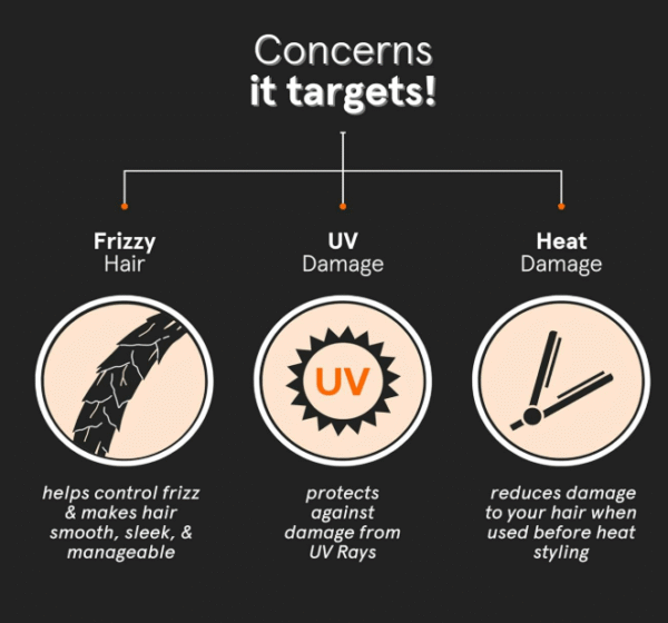 Minimalist SPF 30 Hair Serum – UV Protection with Keratin, Argan Oil & Ceramides (50 ml) - Image 2