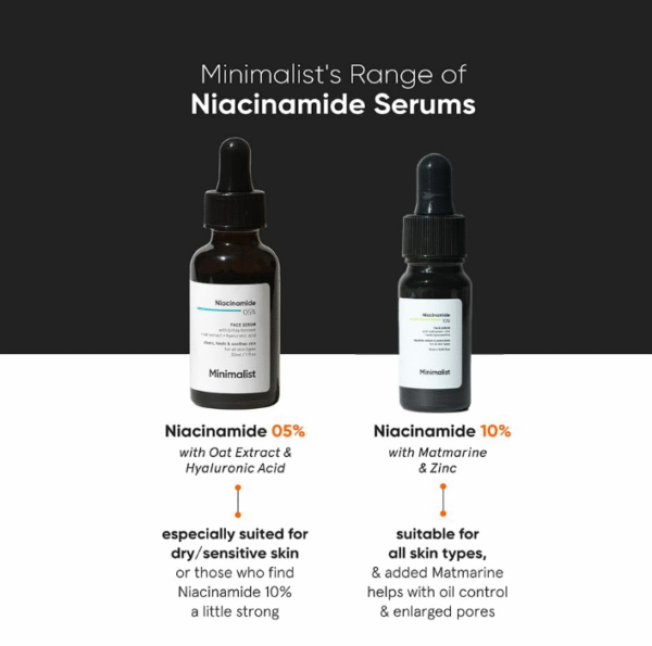 Minimalist 10% Niacinamide Face Serum 10 ml – Clarifying, Oil-Balancing with Zinc, for Acne-Prone Skin - Image 2