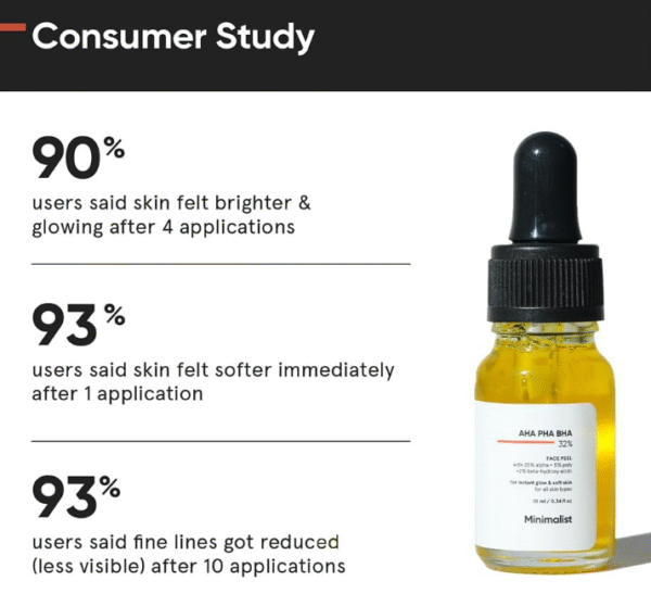 Minimalist AHA BHA PHA Peeling Solution 10 ml – 25% AHA + 2% BHA + 5% PHA Exfoliant - Image 3