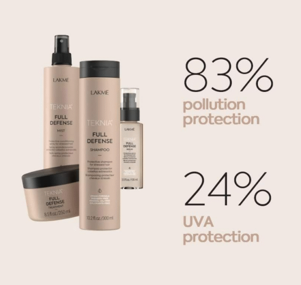 LAKMÉ TKN Full Defense Protective Serum (Hair) – 100 ml - Image 2